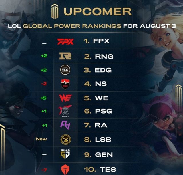 置发挥连接 置发挥连接