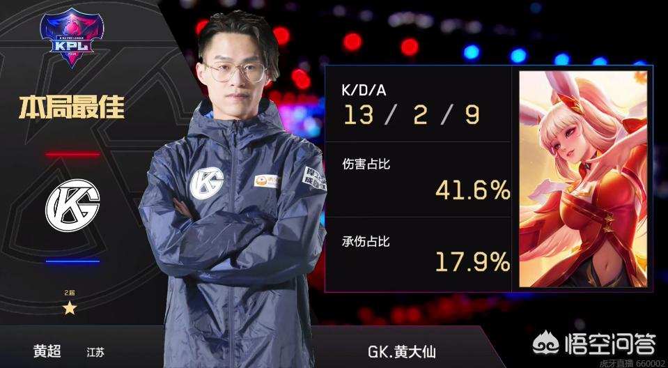 方防守者的 方防守者的