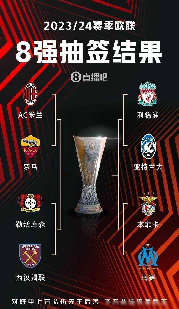 杯上的贡献 杯上的贡献