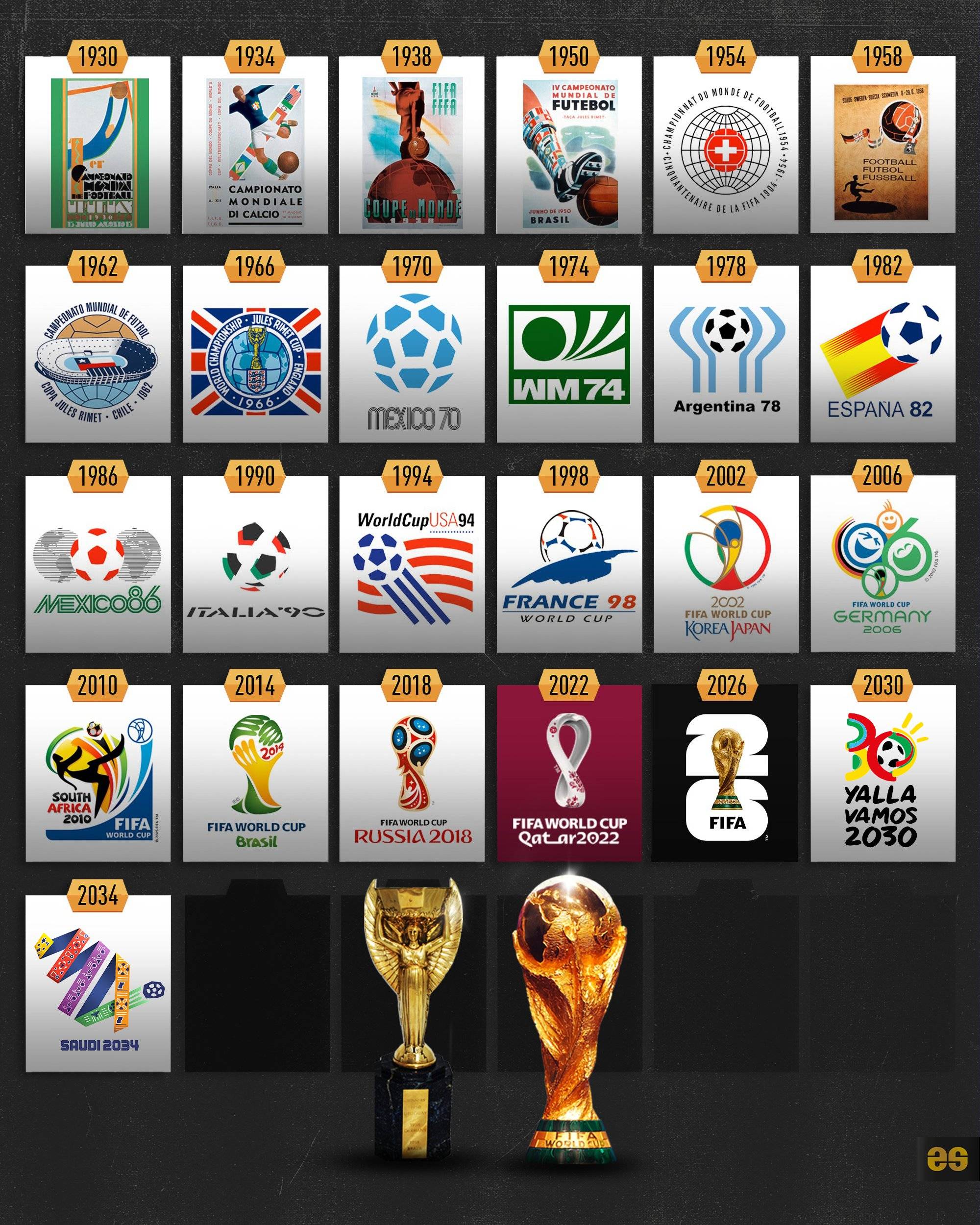 战术匹配 战术匹配