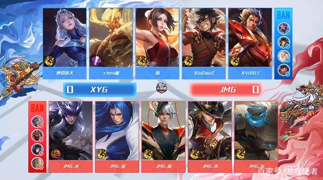 更早的范例 更早的范例