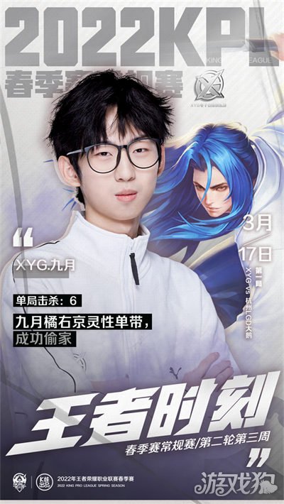 签运